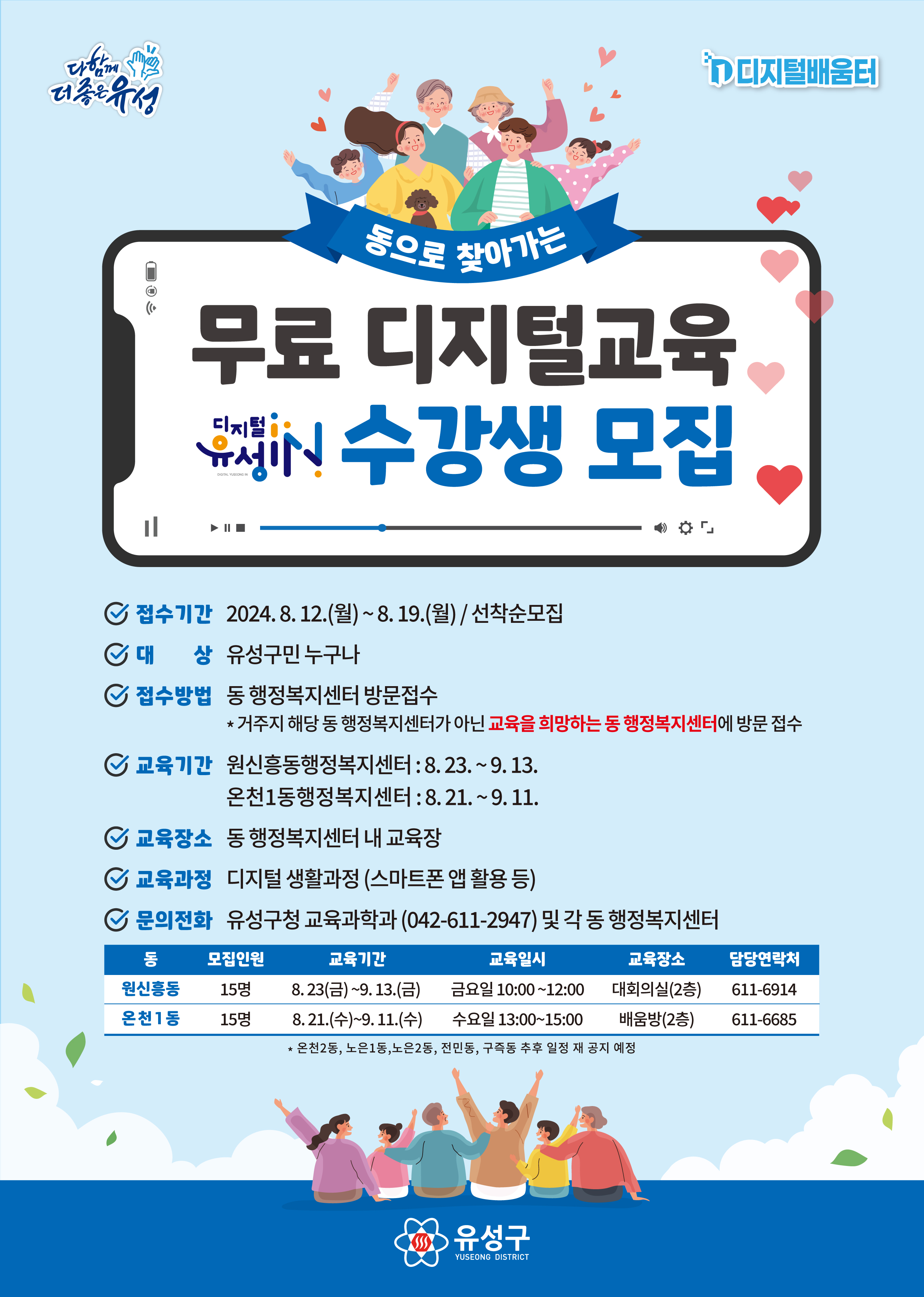 2024년 찾아가는 디지털교육(원신흥동, 온천1동)