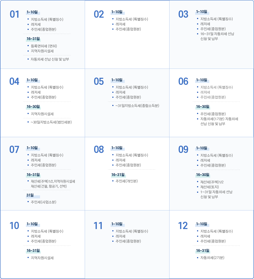 월별지방세 납부안내 이미지로 자세한 내용은 하단을 참고해주세요