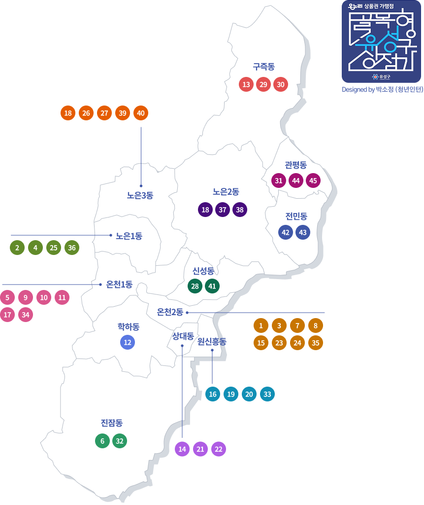 유성구 지도이미지입니다. 상단부터 시계방향으로 구즉동, 관평동, 전민동, 노은2동, 신성동, 온천2동, 상대동, 원신흥동, 진잠동, 학하동, 온천1동, 노은1동, 노은3동이 있습니다.