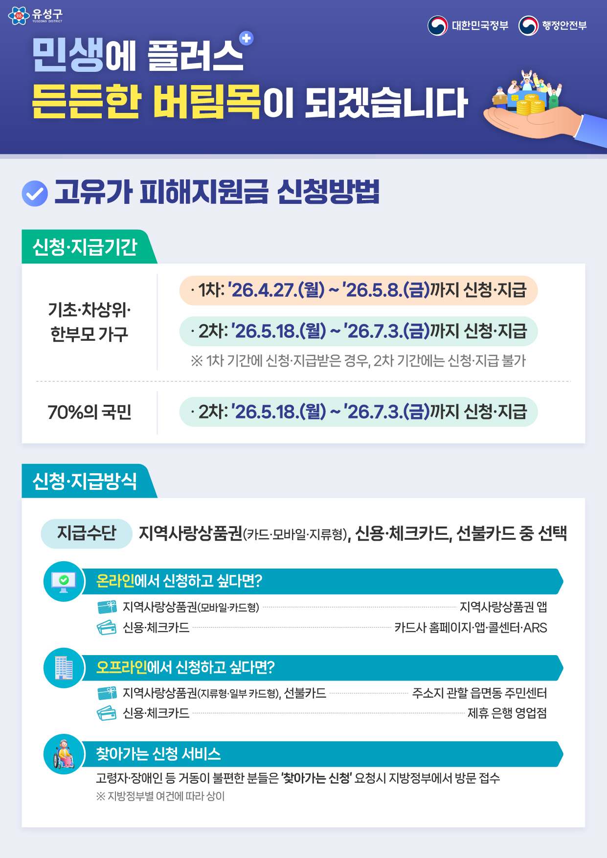 인포그래픽2