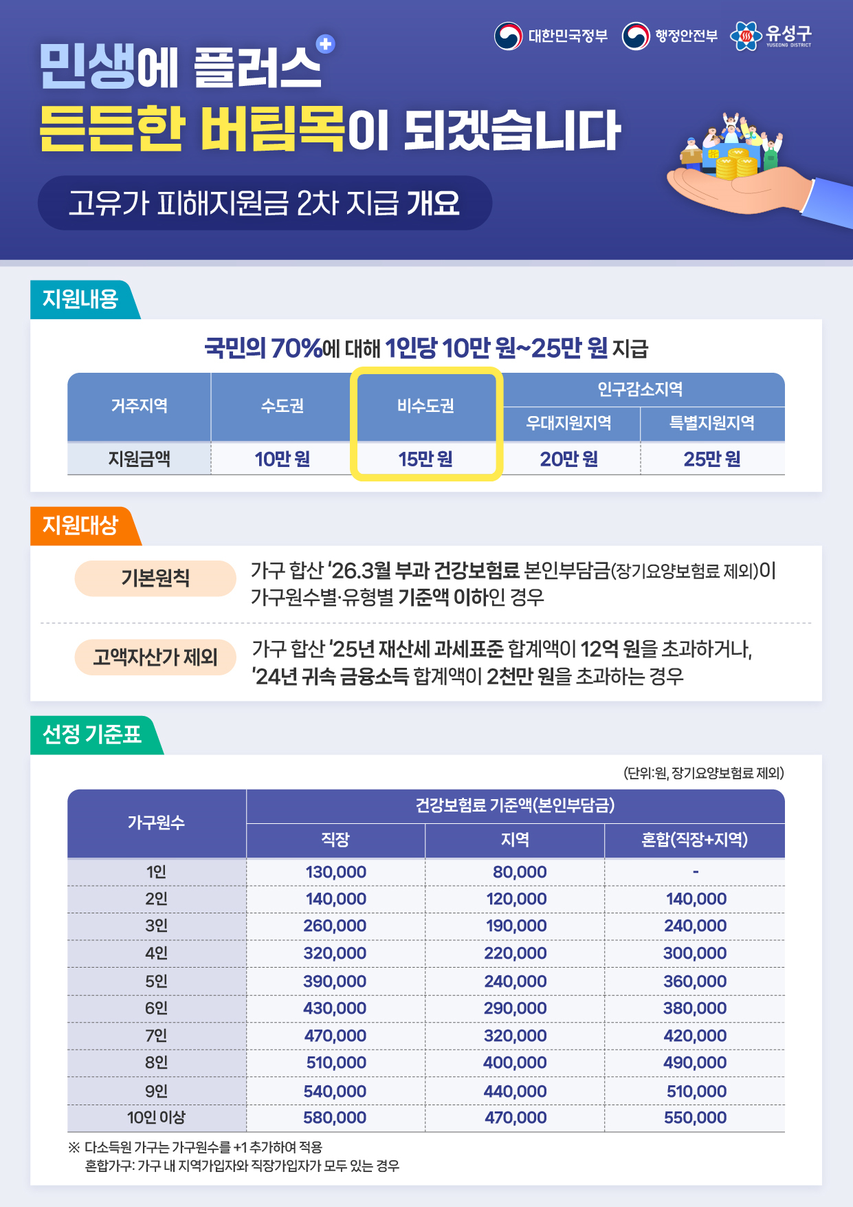 인포그래픽1