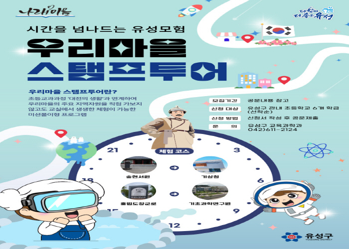 2025 초등마을교육 우리마을 스탬프 투어 게시글의 1번째 이미지