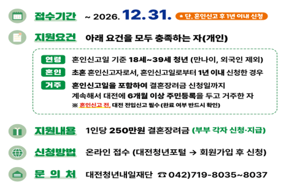 2026년 청년부부 결혼장려금 지원사업