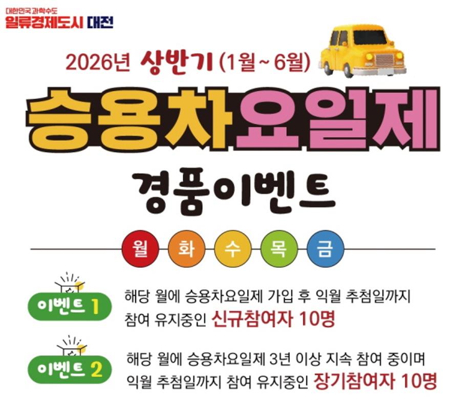 2026년 상반기 승용차요일제 경품이벤트
