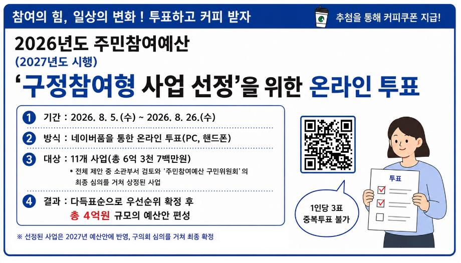 (8 4) 3 유성구 주민이 직접 고르는 구정참여형 사업 투표 사진.jpg