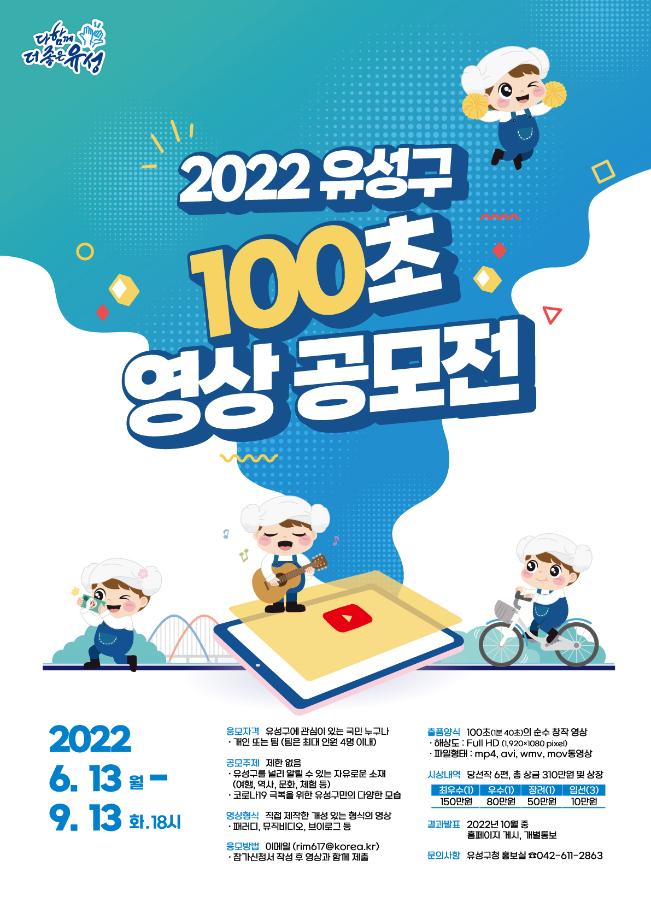 다함께, 더좋은 유성

2022유성구 100초 영상공모전
2022 6.13월 - 9.13 화.18시

응모자격 : 유성구에 관심이 있는 국민 누구나 / 개인 또는 팀(팀은 최대 인원 4명이내)
공모주제 : 제한없음
- 유성구를 널리 알릴 수 있는 자유로운 소재(여행,역사,문화,체험 등)
- 코로나19 극복을 위한 유성구민의 다양한모습
영상형식 : 직접제작한 개성있는 형식의 영상 / 패러디, 뮤직비디오, 브이로그 등
응모방법 : 이메일(rim617@korea.kr) / 참가신청서 작성 후 영상과 함께 제출
출품양식 : 100초(1분40초)의 순수 창작영상
- 해상도: Full HD(1920x1080 piexel)
- 파일형태 : mp4, avi, wmv, mov동영상
시상내역 : 당선작 6편, 총 상금 310만원 및 상장
-최우수(1) : 150만원
-우수(1) : 80만원
-장려(1) : 50만원
-입선(3) : 10만원
결과발표 : 2022년 10월 중 홈페이지 게시, 개별통보
문의사항 : 유성구청 홍보실 042-611-2863
