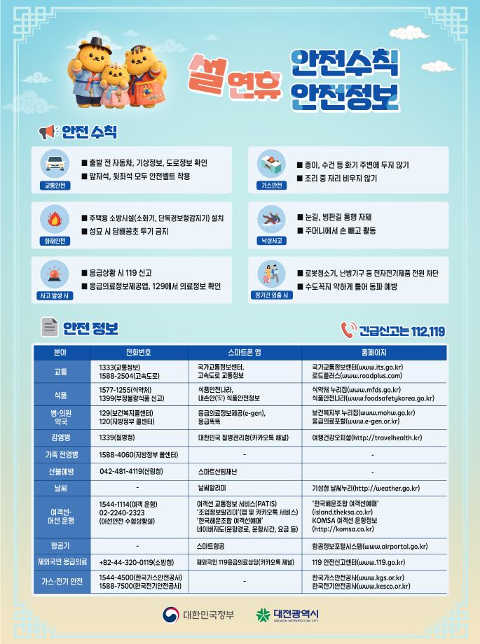 설 연휴 안전수칙, 안전정보