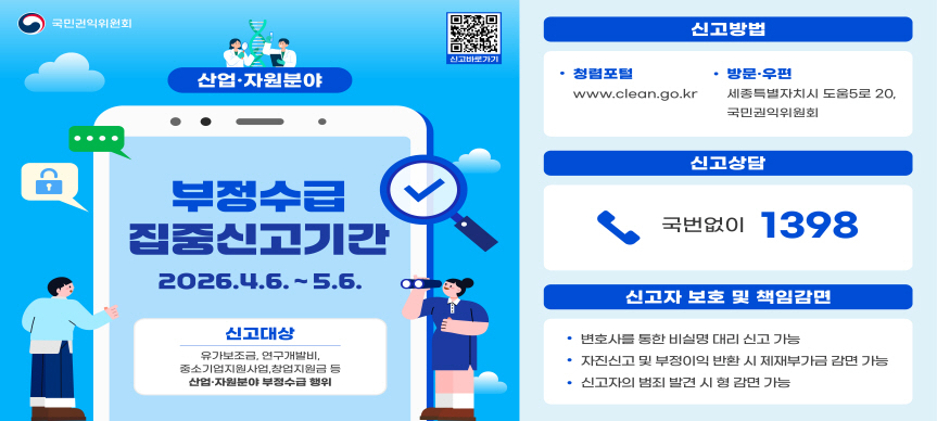 산업·자원분야 부정수급 집중신고기간
2026. 4. 6. ~ 5. 6.

신고방법  청렴포털, 방문접수, 우편
신고안내  국번없이 1398번 또는 110번

국민권익위원회 공공재정환수관리과