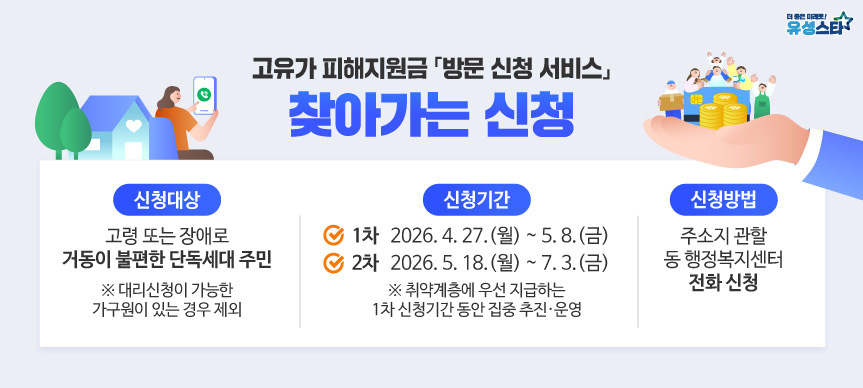 ★ 고유가 피해지원금 “찾아가는 신청” 안내
  ○ 신청기간 : 1차 2026. 4. 27.(월) ~ 5. 8.(금) 
              *취약계층에 우선 지급하는 1차 신청기간 동안 집중 추진·운영.
               2차 2026. 5. 18.(월) ~ 7. 3.(금)  
 ○ 대상 : 고령 또는 장애로 거동이 불편한 단독세대 주민
   ※ 대리신청이 가능한 가구원이 있는 경우 제외
 ○ 신청방법 : 주소지 동 행정복지센터 전화신청
    *문의는 해당 동 행정복지센터로 연락주세요.