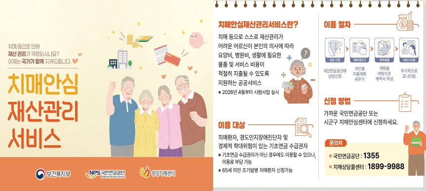 국민연금공단 『치매안심재산관리서비스』 홍보사항입니다.
  ❍ 치매안심재산관리서비스
    - 지원내용 : 치매등으로 스스로 재산관리가 어려운 어르신이 본인의 의사에 따라 요양비, 병원비, 생활에 필요한 물품 및 서비스 비용이 적절히 지출될 수 있도록 지원하는 공공서비스 
   - 이용대상 : 치매환자, 경도인지장애진단자 등
    - 신청방법 : 국민연금공단(1355), 치매상담콜센터(1899-9988)