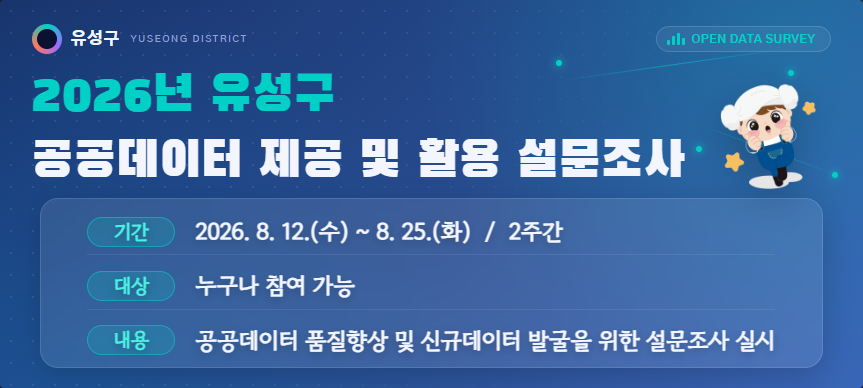 2026년 유성구 공공데이터 제공 및 활용 설문조사입니다.

설문기간 : 2026. 8. 12.(수) ~ 8. 25.(화)
설문대상 : 누구나
설문방법 : 네이버폼 설문조사