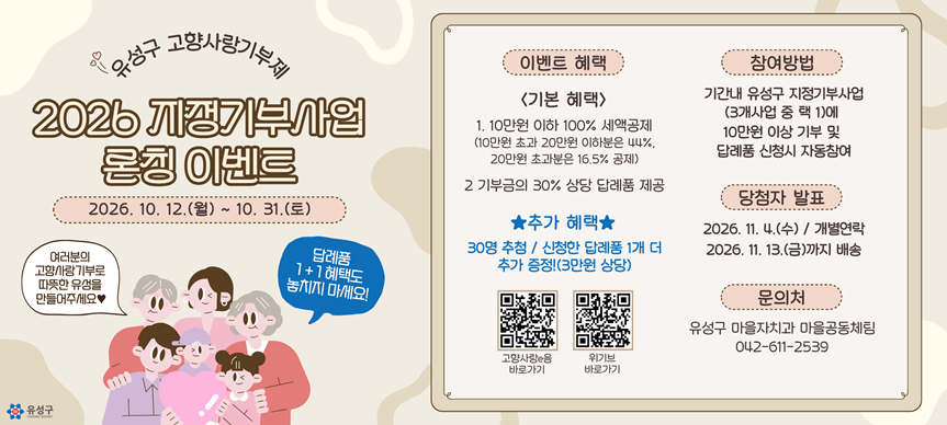유성구가 2026년 3가지 지정기부사업 모금을 개시합니다!
❶유성형 온가족보듬사업 ❷ 임신부 육아도서 지원사업 시즌2 
❸ 치매의료비 및 약달력 지원사업
많은 관심과 참여 부탁드리며 여러분의 고향사랑기부로 따뜻한 유성을 만들어주세요♥

♥ 유성구 고향사랑기부제 2026 지정기부사업 론칭 이벤트 ♥
▪ 기   간 : 2026. 10. 12.(월) ~ 10. 31.(토)
▪ 대   상 : 기간내 유성구 지정기부사업(3개사업 중 택 1)에 10만원 이상 기부 및 답례품 신청시 자동참여
▪ 방   법 : (온라인) 고향사랑e음, 위기브, 은행 등 (오프라인) 전국 농·축협 창구
▪ 혜   택 
   - 기본혜택 : ① 10만원까지 전액 세액공제 + ② 답례품 제공(기부금의 30% 상당)
   - 추가혜택 : 추첨 30명, 신청한 답례품 1개 더 추가 증정!(3만원 상당)
▪ 문   의 : 유성구 마을자치과 마을공동체팀 ☎042-611-2539